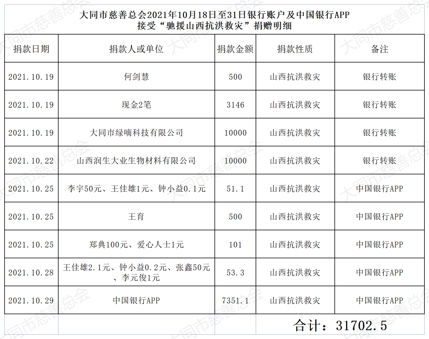 工作簿1.png
